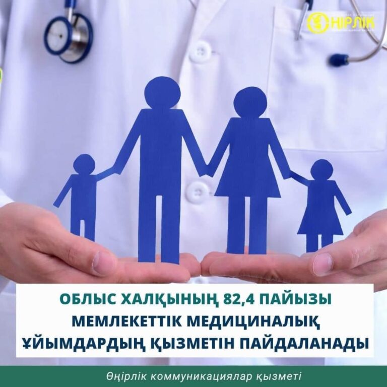 ОБЛЫС ХАЛҚЫНЫҢ 82,4 ПАЙЫЗЫ МЕМЛЕКЕТТІК МЕДИЦИНАЛЫҚ ҰЙЫМДАРДЫҢ ҚЫЗМЕТІН ПАЙДАЛАНАДЫ