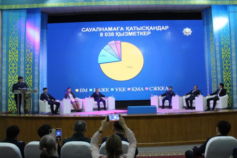 АЗАПТАУ ДЕРЕКТЕРІ БОЙЫНША 9 ПОЛИЦИЯ ҚЫЗМЕТКЕРІ СОТТАЛДЫ