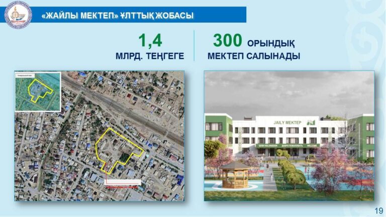 «ЖАЙЛЫ МЕКТЕП» ҰЛТТЫҚ ЖОБАСЫ АЯСЫНДА 1 МЕКТЕП САЛЫНАДЫ