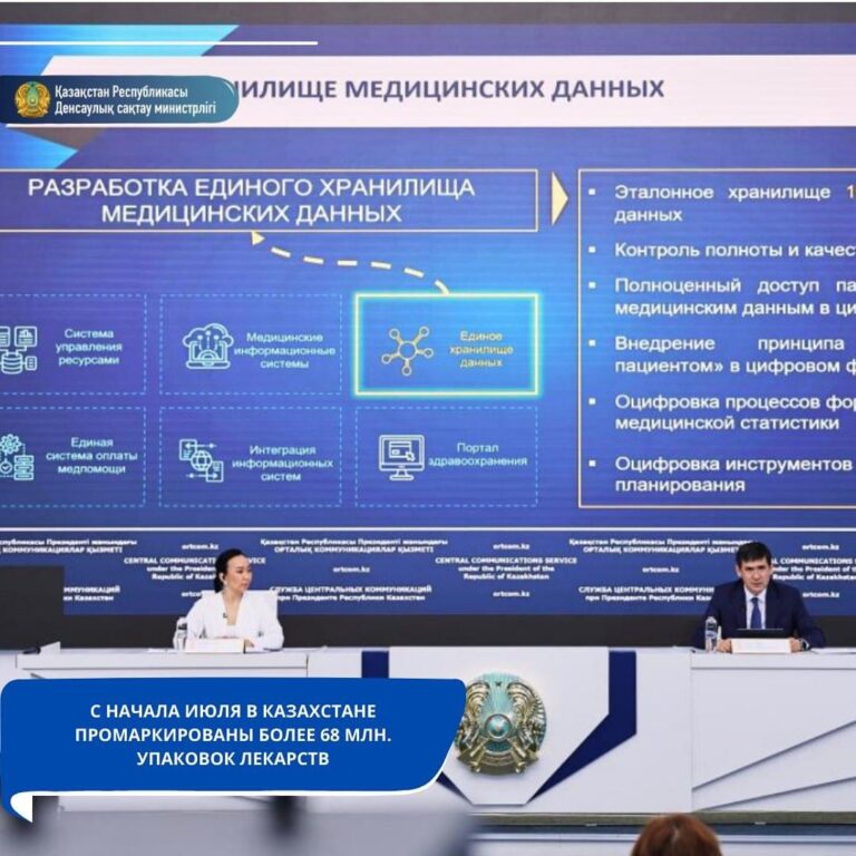 ШІЛДЕ АЙЫНЫҢ БАСЫНАН БАСТАП ҚАЗАҚСТАНДА 68 МЛН. АСТАМ ДӘРІ-ДӘРМЕК ҚАПТАМАСЫ ТАҢБАЛАНҒАН