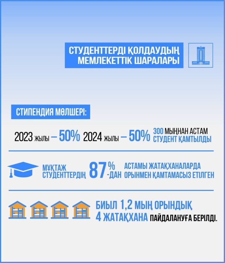 КӘСІПТІК ОҚЫТУ ЖҮЙЕСІНДЕГІ ӨЗГЕРІСТЕР
