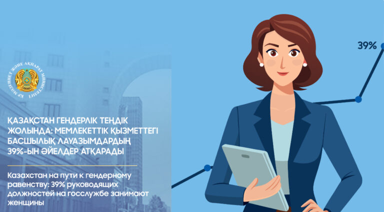 ҚАЗАҚСТАН ГЕНДЕРЛІК ТЕҢДІК ЖОЛЫНДА