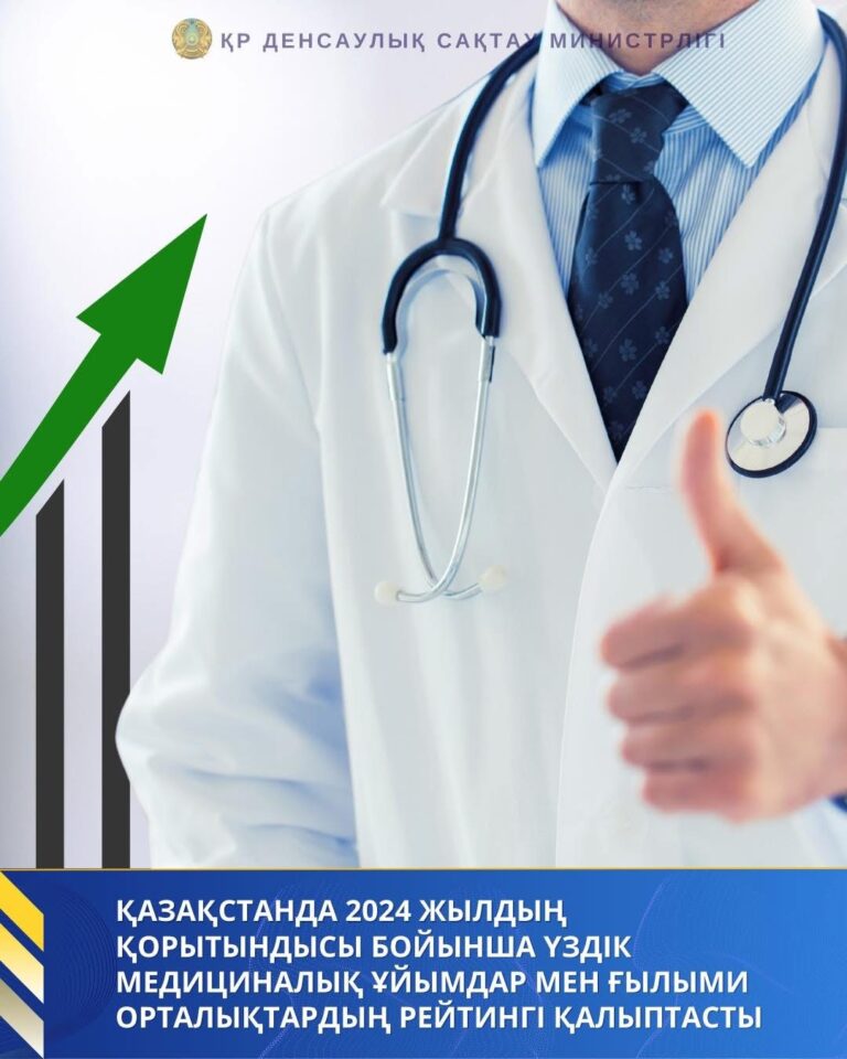 2024 ЖЫЛДЫҢ ҚОРЫТЫНДЫСЫ БОЙЫНША ҮЗДІК МЕДИЦИНАЛЫҚ ҰЙЫМДАР МЕН ҒЫЛЫМИ ОРТАЛЫҚТАРДЫҢ РЕЙТИНГІ