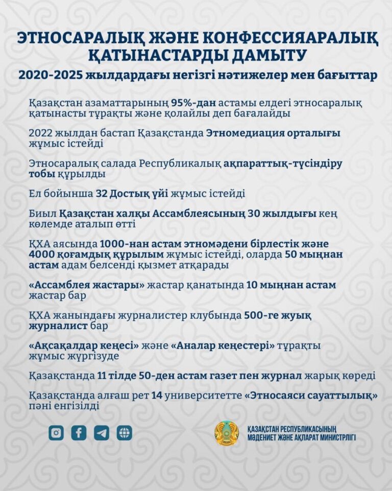ЭТНОСАРАЛЫҚ ҚАТЫНАСТАРДЫ ДАМЫТУ ЖҮЙЕЛІ