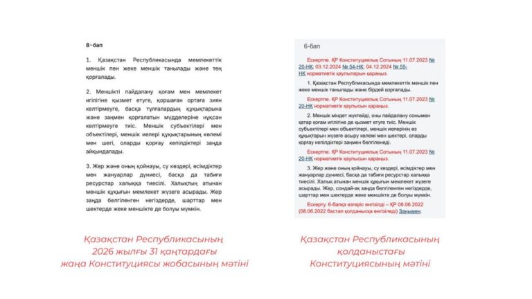 ЖАЛҒАН АҚПАРАТҚА ЖОЛ ЖОҚ