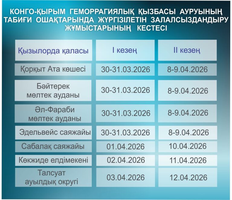 КЕНЕНІ УЛАУ БАСТАЛДЫ