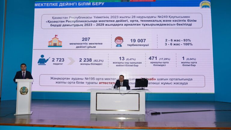 БІЛІМ САЛАСЫНДАҒЫ МАҢЫЗДЫ МӘСЕЛЕЛЕР ТАЛҚЫЛАНДЫ